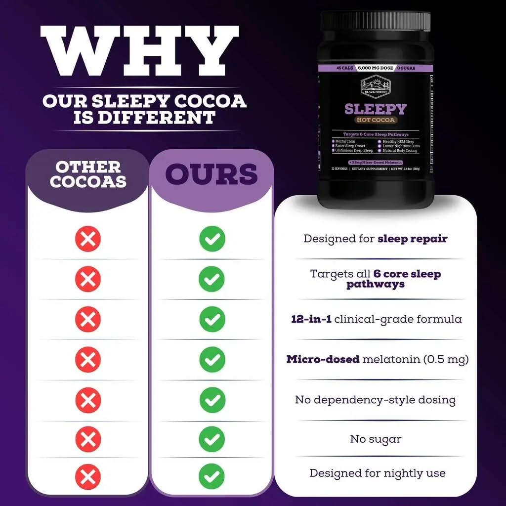 Black Forest Sleepy Hot Cocoa - Magnesium Hot Chocolate Sleepy Cocoa Sleep Powder for Adults with Melatonin & L-Theanine - Natural Sleep Drink Mix for Deep Sleep & Relaxation, - dailyvitalstore