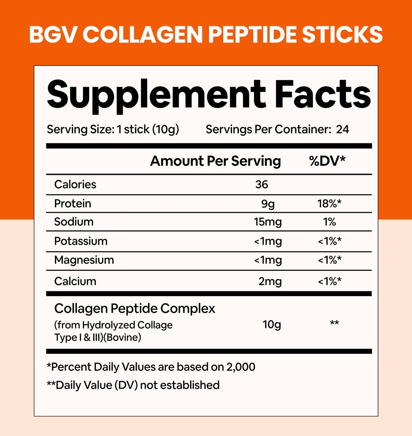 Black Girl Vitamins Collagen Stick Packs – Collagen Type I & III Supplement for Hair, Skin & Nails – Unflavored Collagen Protein Powder – 9g Protein, 0g Carbs – 24 Pack - dailyvitalstore