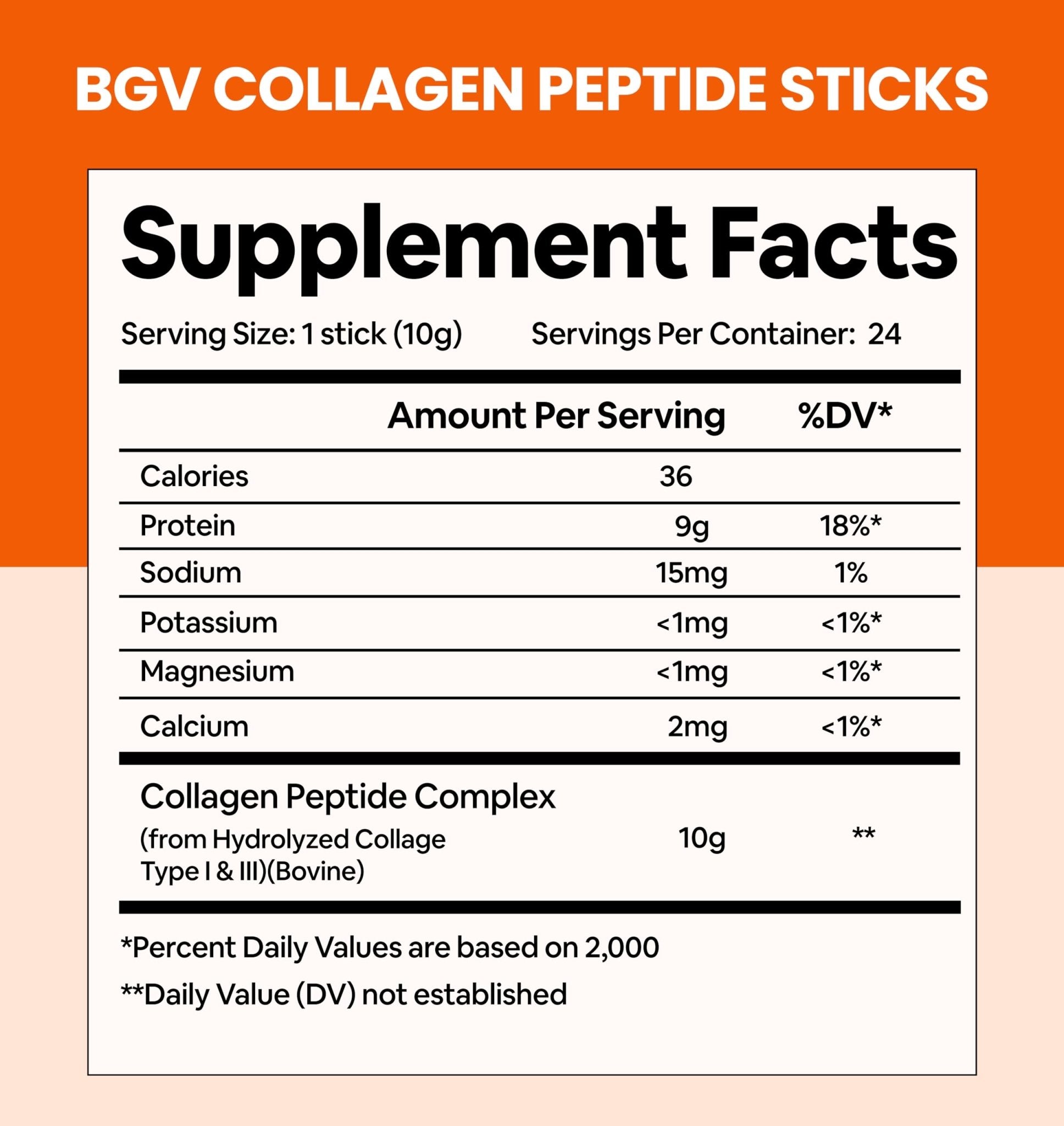 Black Girl Vitamins Collagen Stick Packs – Collagen Type I & III Supplement for Hair, Skin & Nails – Unflavored Collagen Protein Powder – 9g Protein, 0g Carbs – 24 Pack - dailyvitalstore