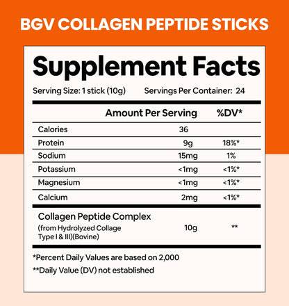 Black Girl Vitamins Collagen Stick Packs – Collagen Type I & III Supplement for Hair, Skin & Nails – Unflavored Collagen Protein Powder – 9g Protein, 0g Carbs – 24 Pack - dailyvitalstore