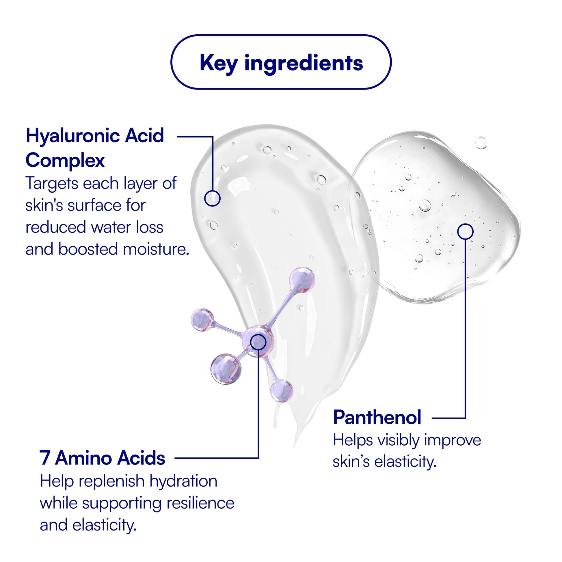 Bliss Drench & Quench Hyaluronic Acid Cream to Water Moisturizer | Lightweight Face Cream with 4 Types of Hyaluronic Acid for All Day Hydration and Plump Skin | Clean Vegan & Cruelty Free 1.7 fl oz - dailyvitalstore
