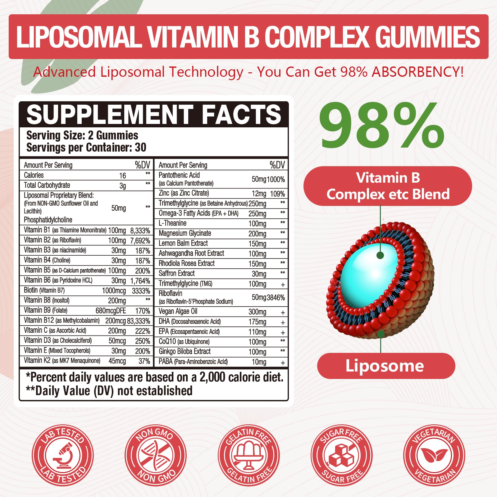 Blivsmlie 2 Pack 33-in-1 Liposomal Vitamin B Complex Gummies -B1, B2, B3, B4, B5, B6, B7, B8, B9,B12 | Vitamin C, D3,K2|Calcium,Magnesiun,Zinc etc.for Energy - dailyvitalstore