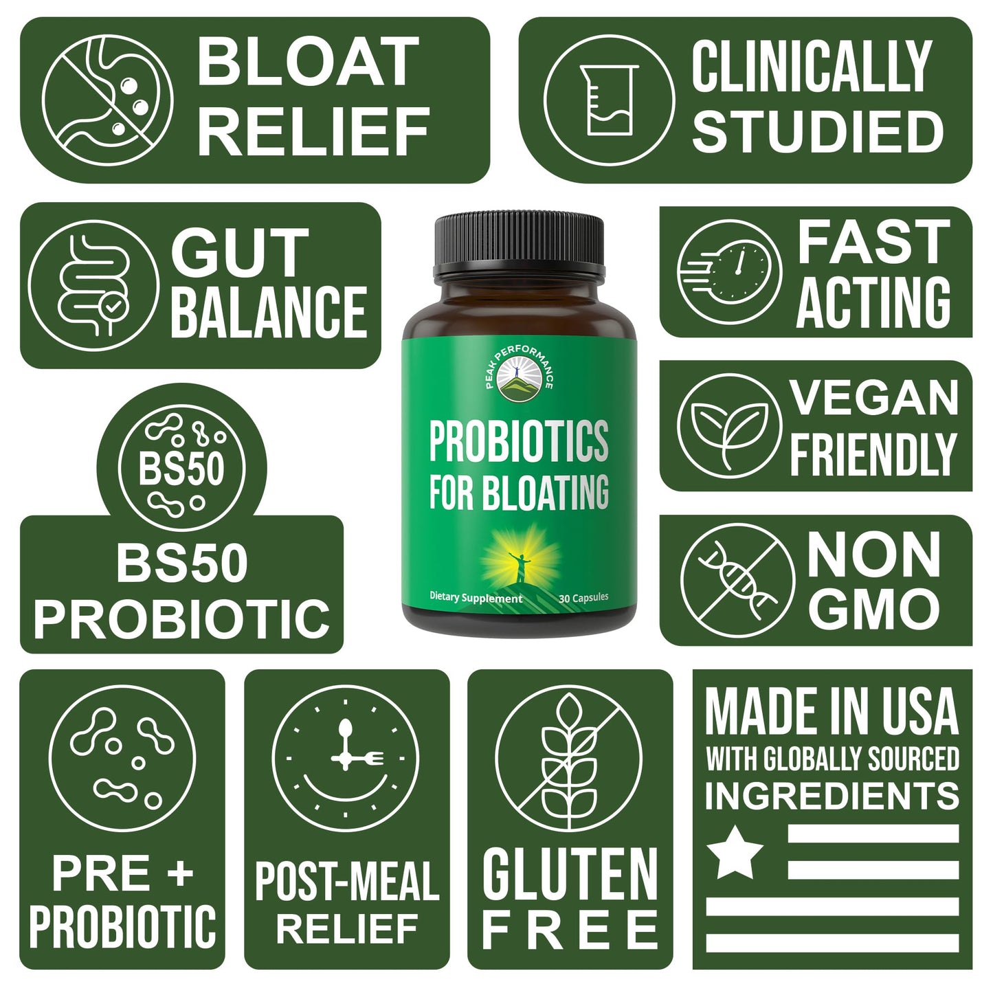 Bloat and Gas Probiotic - Proven Relief with Clinically Studied Bacillus Subtilis BS50 + Prebiotic Fiber - Fast Acting Anti Bloating Pills Supplement - dailyvitalstore