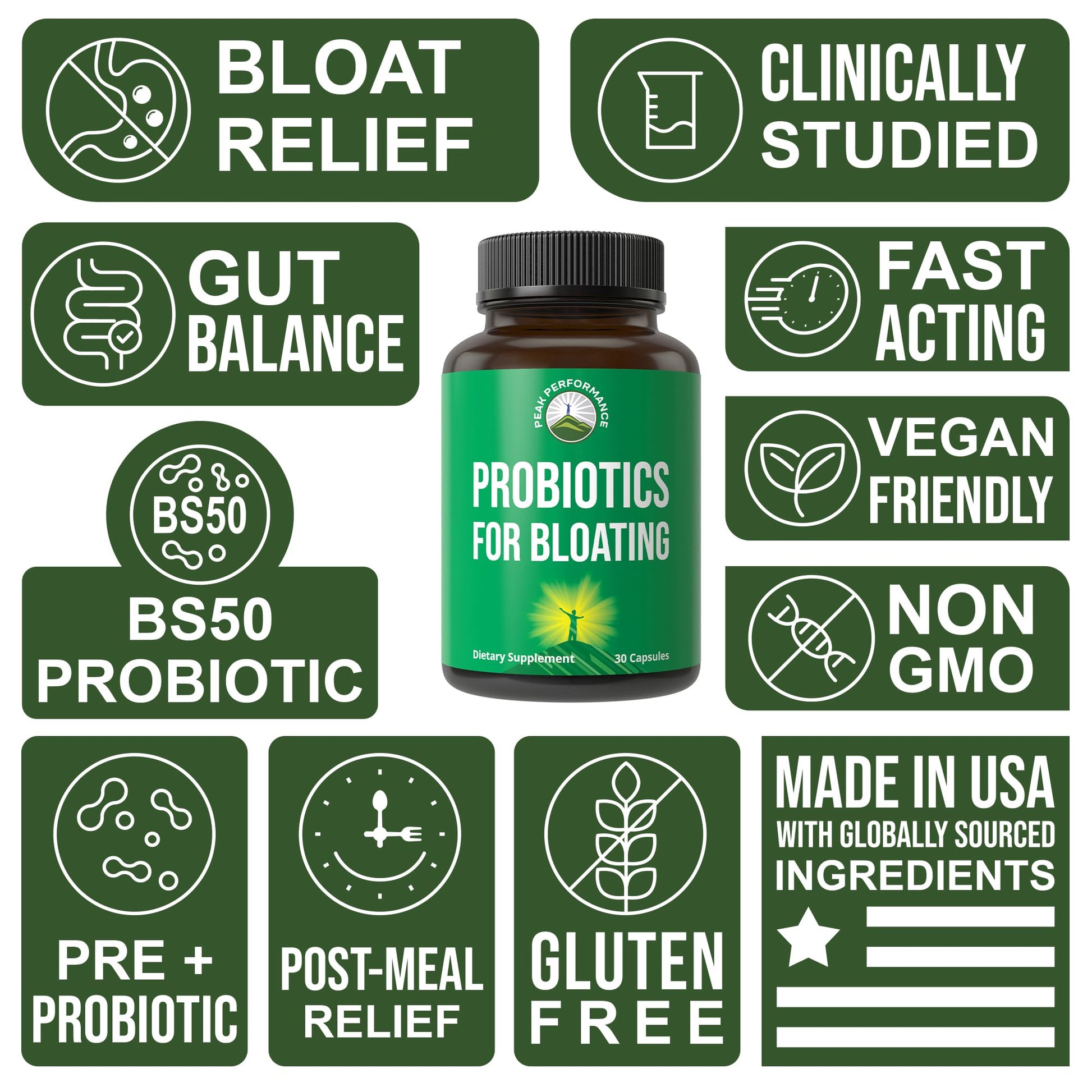 Bloat and Gas Probiotic - Proven Relief with Clinically Studied Bacillus Subtilis BS50 + Prebiotic Fiber - Fast Acting Anti Bloating Pills Supplement - dailyvitalstore