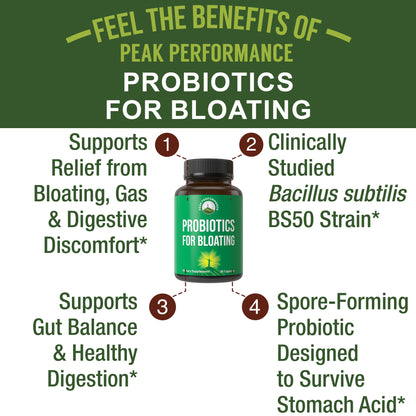 Bloat and Gas Probiotic - Proven Relief with Clinically Studied Bacillus Subtilis BS50 + Prebiotic Fiber - Fast Acting Anti Bloating Pills Supplement - dailyvitalstore