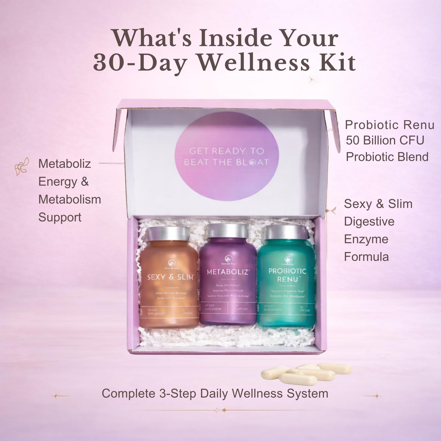 Bloat No More Sexy & Trim Wellness Kit for Women – 3-in-1 Gut Health, Metabolism & Bloating Relief Bundle – Probiotic, Thyroid Support - dailyvitalstore