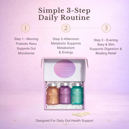 Bloat No More Sexy & Trim Wellness Kit for Women – 3-in-1 Gut Health, Metabolism & Bloating Relief Bundle – Probiotic, Thyroid Support - dailyvitalstore
