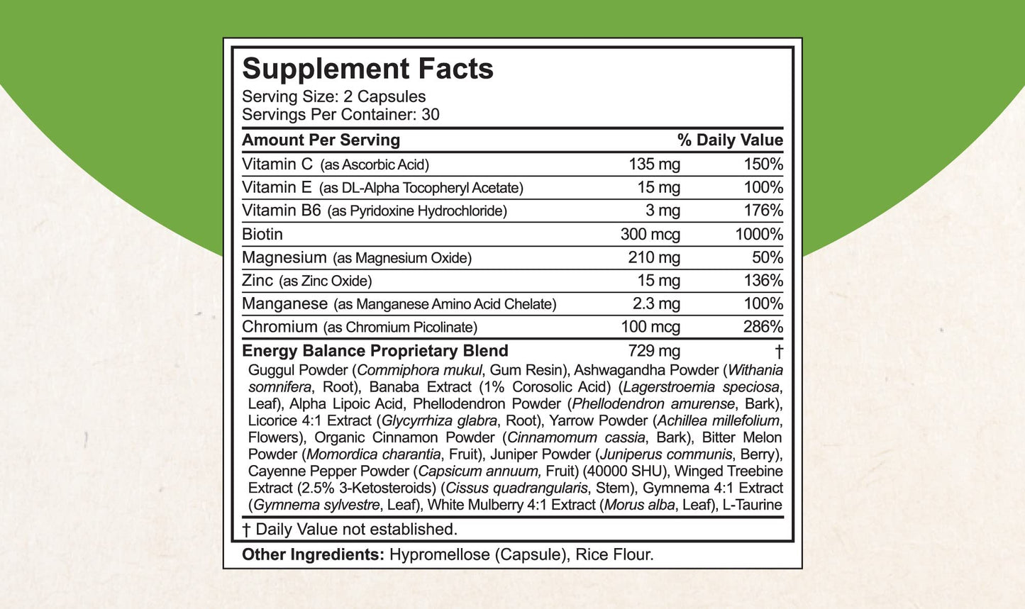 Blood Sugar - Advanced Formula with Bitter Melon, Ashwagandha, Cinnamon, Chromium, Magnesium, Vitamins, Alpha Lipoic Acid, Cayenne Pepper & More - dailyvitalstore