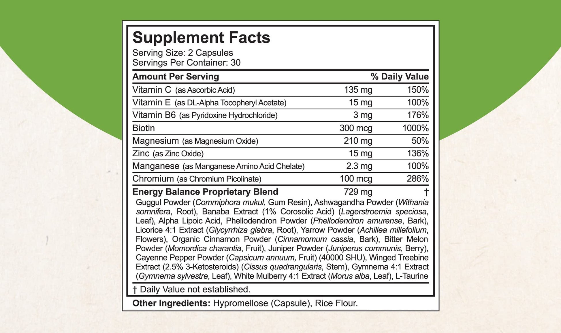 Blood Sugar - Advanced Formula with Bitter Melon, Ashwagandha, Cinnamon, Chromium, Magnesium, Vitamins, Alpha Lipoic Acid, Cayenne Pepper & More - dailyvitalstore