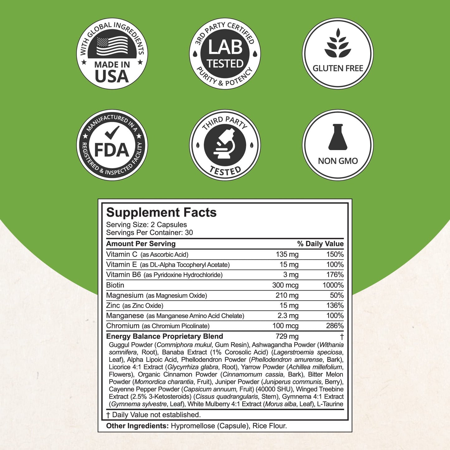 Blood Sugar - Advanced Formula with Bitter Melon, Ashwagandha, Cinnamon, Chromium, Magnesium, Vitamins, Alpha Lipoic Acid, Cayenne Pepper & More - dailyvitalstore