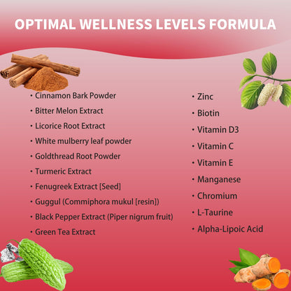 Blood Sugar Complex Supplement – Natural with 20 Active Herbs and Vitamins, Including Cinnamon, Bitter Melon, Black Pepper, Licorice, Vegan, Non-GMO, Gluten-Free, 60 Capsules - dailyvitalstore