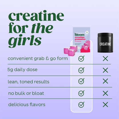 Bloom Creatine Monohydrate Gummies, 5g Per Serving, Sugar Free Creatine Gummy for Workout, Strength, Cognitive Health & Lean Muscle Support, Gluten Free & Non GMO, - dailyvitalstore