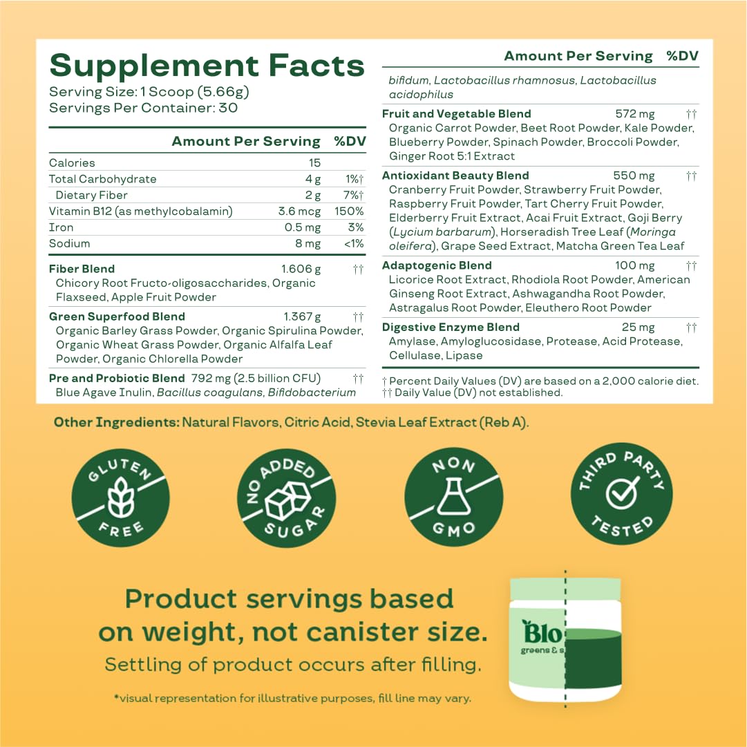 Bloom Nutrition Superfood Greens Powder, Digestive Enzymes with Probiotics and Prebiotics, Gut Health, Bloating Relief for Women, Chlorella, Green Juice Mix with Beet Root Powder, 30 SVG, Mango - dailyvitalstore