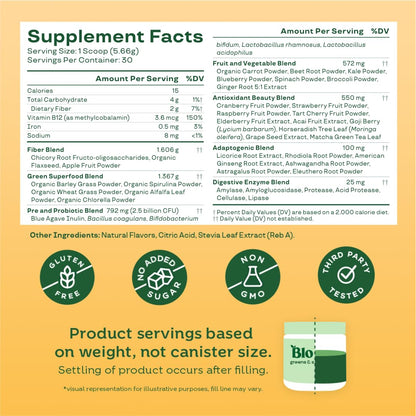 Bloom Nutrition Superfood Greens Powder, Digestive Enzymes with Probiotics and Prebiotics, Gut Health, Bloating Relief for Women, Chlorella, Green Juice Mix with Beet Root Powder, 30 SVG, Mango - dailyvitalstore