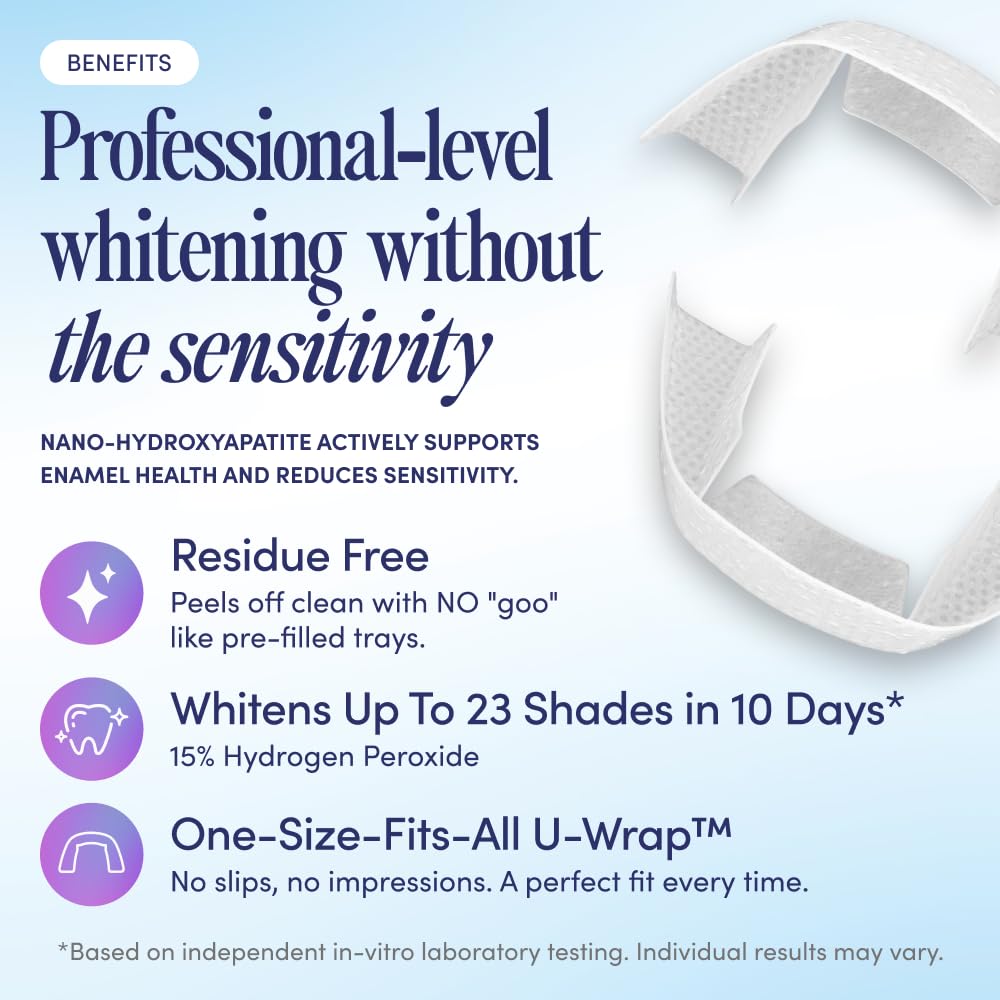 BocaBella Teeth Whitening Trays U-Wraps - 15% Hydrogen Peroxide Whitening Strips & Tray Alternative - Nano-Hydroxyapatite Enamel Safe - 10 Treatments - dailyvitalstore