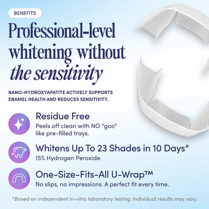 BocaBella Teeth Whitening Trays U-Wraps - 15% Hydrogen Peroxide Whitening Strips & Tray Alternative - Nano-Hydroxyapatite Enamel Safe - 10 Treatments - dailyvitalstore