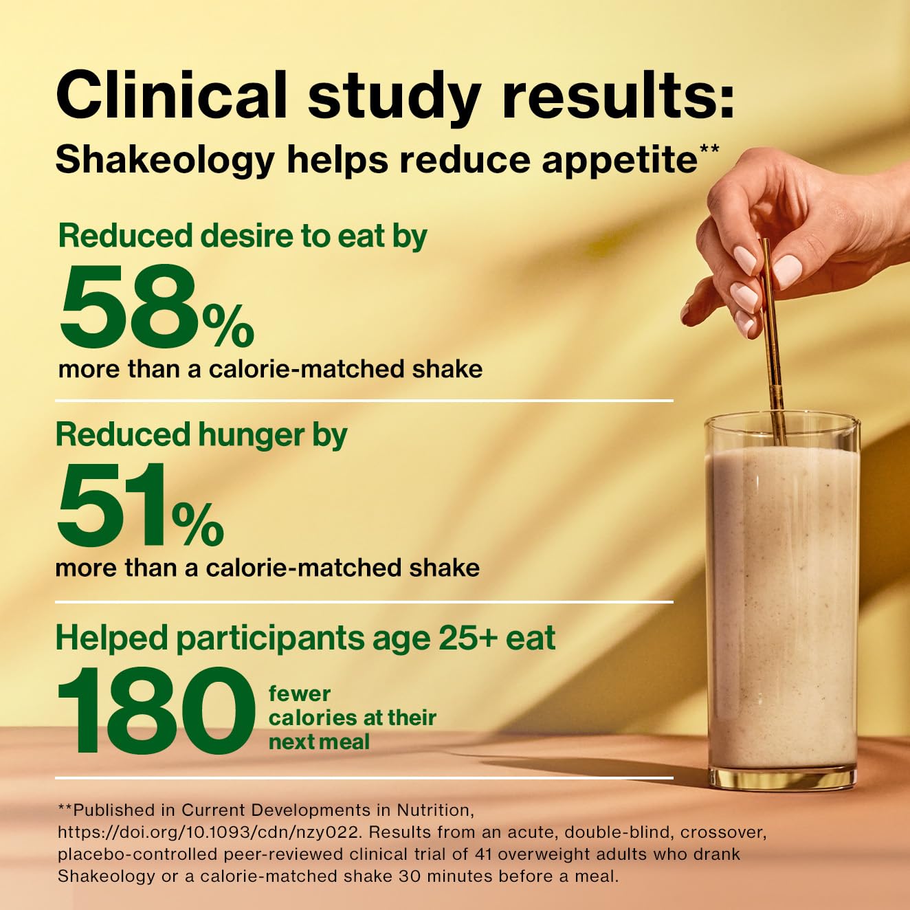BODi Shakeology Whey-Based Protein Powder – Gluten-Free Superfood Shake with Vitamins & Minerals – Helps Support Healthy Weight Loss & Gut Health - dailyvitalstore