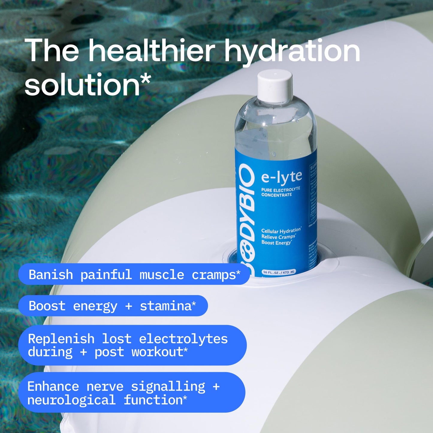 BodyBio e-lyte - Liquid Electrolyte Concentrate for Clean Hydration, Energy & Cramp Relief - No Sugar, No Artificial Flavors, No Fillers, Keto Friendly - dailyvitalstore