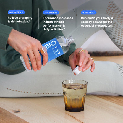 BodyBio e-lyte - Liquid Electrolyte Concentrate for Clean Hydration, Energy & Cramp Relief - No Sugar, No Artificial Flavors, No Fillers, Keto Friendly - dailyvitalstore