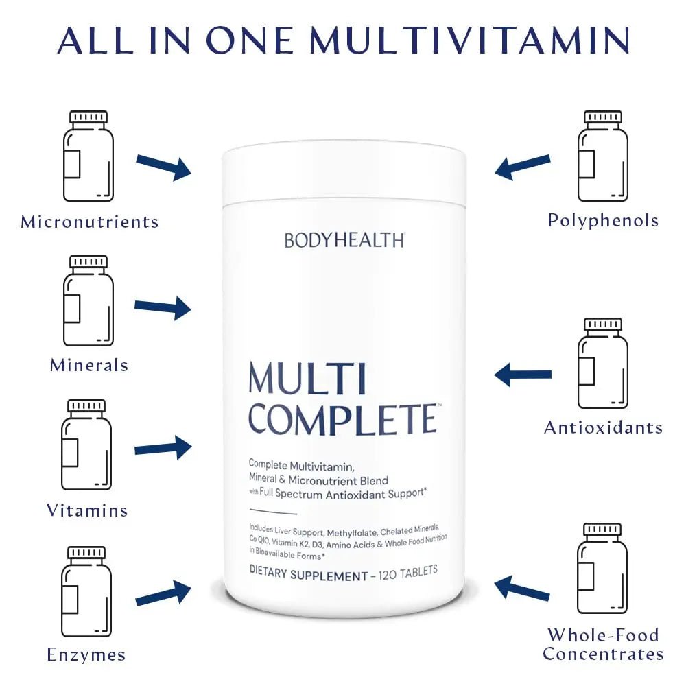 BodyHealth Multi Complete (120 Ct) Daily Multivitamin for Men and Women with Whole Foods, Minerals, Antioxidants - dailyvitalstore