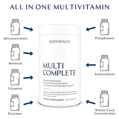 BodyHealth Multi Complete (120 Ct) Daily Multivitamin for Men and Women with Whole Foods, Minerals, Antioxidants - dailyvitalstore