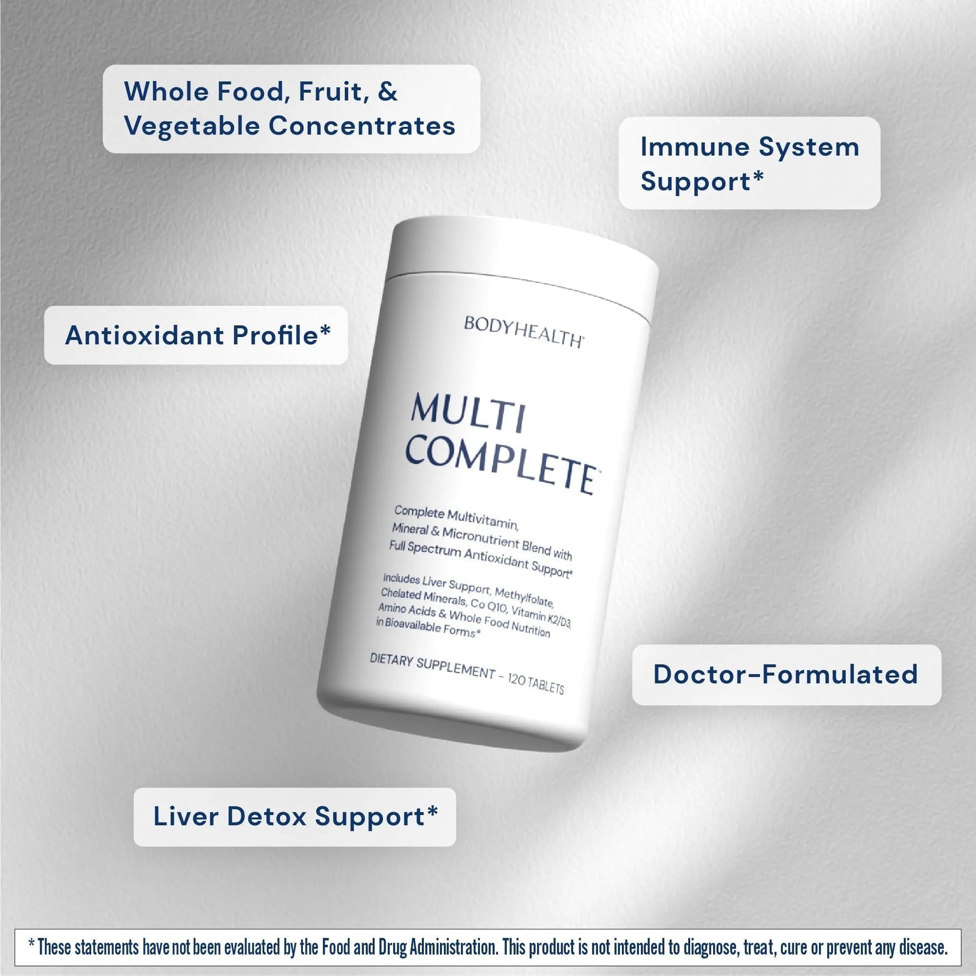 BodyHealth Multi Complete (120 Ct) Daily Multivitamin for Men and Women with Whole Foods, Minerals, Antioxidants - dailyvitalstore