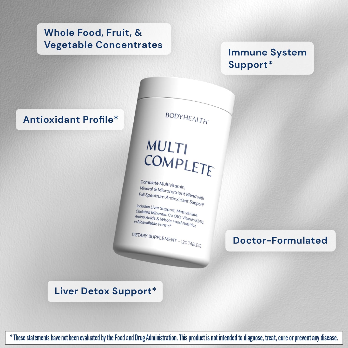 BodyHealth Multi Complete (120 Ct) Daily Multivitamin for Men and Women with Whole Foods, Minerals, Antioxidants, Organic Green Food Concentrates, and Liver Detox Extracts, Non GMO - dailyvitalstore