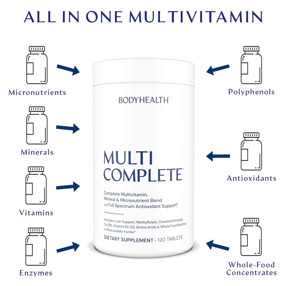 BodyHealth Multi Complete (120 Ct) Daily Multivitamin for Men and Women with Whole Foods, Minerals, Antioxidants, Organic Green Food Concentrates, and Liver Detox Extracts, Non GMO - dailyvitalstore