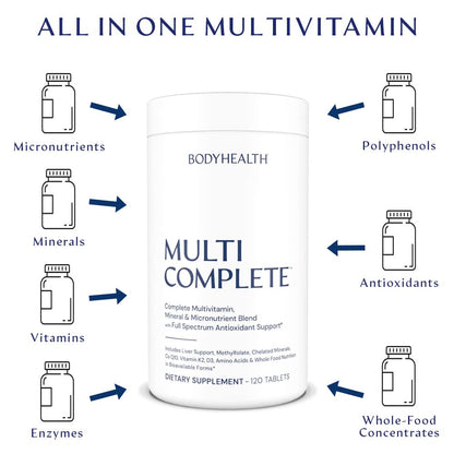 BodyHealth Multi Complete (120 Ct) Daily Multivitamin for Men and Women with Whole Foods, Minerals, Antioxidants, Organic Green Food Concentrates, and Liver Detox Extracts, Non GMO - dailyvitalstore