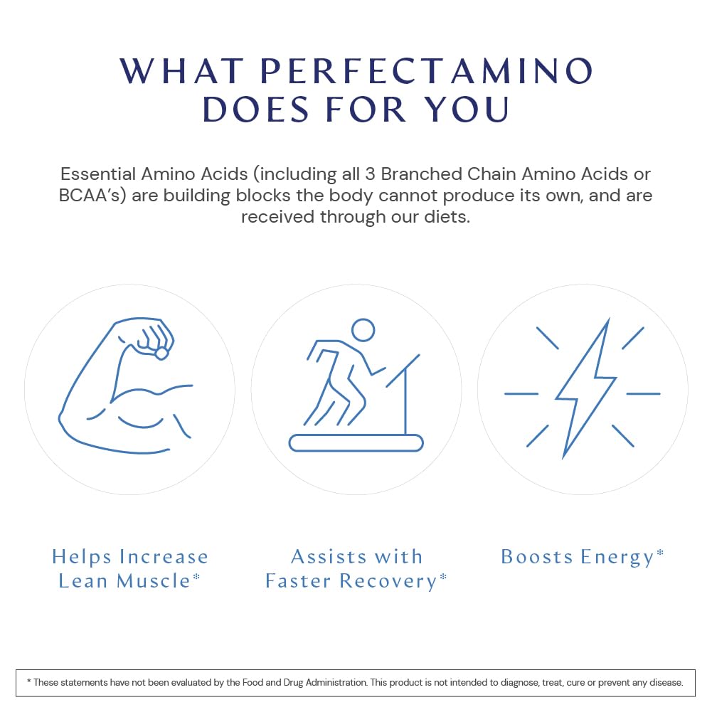 BodyHealth PerfectAmino, Essential Amino Acid with BCAAs + Lysine, Phenylalanine, Threonine, Methionine, Tryptophan, Supplement for Muscle Mass Production, - dailyvitalstore
