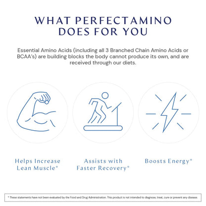 BodyHealth PerfectAmino, Essential Amino Acid with BCAAs + Lysine, Phenylalanine, Threonine, Methionine, Tryptophan, Supplement for Muscle Mass Production, - dailyvitalstore