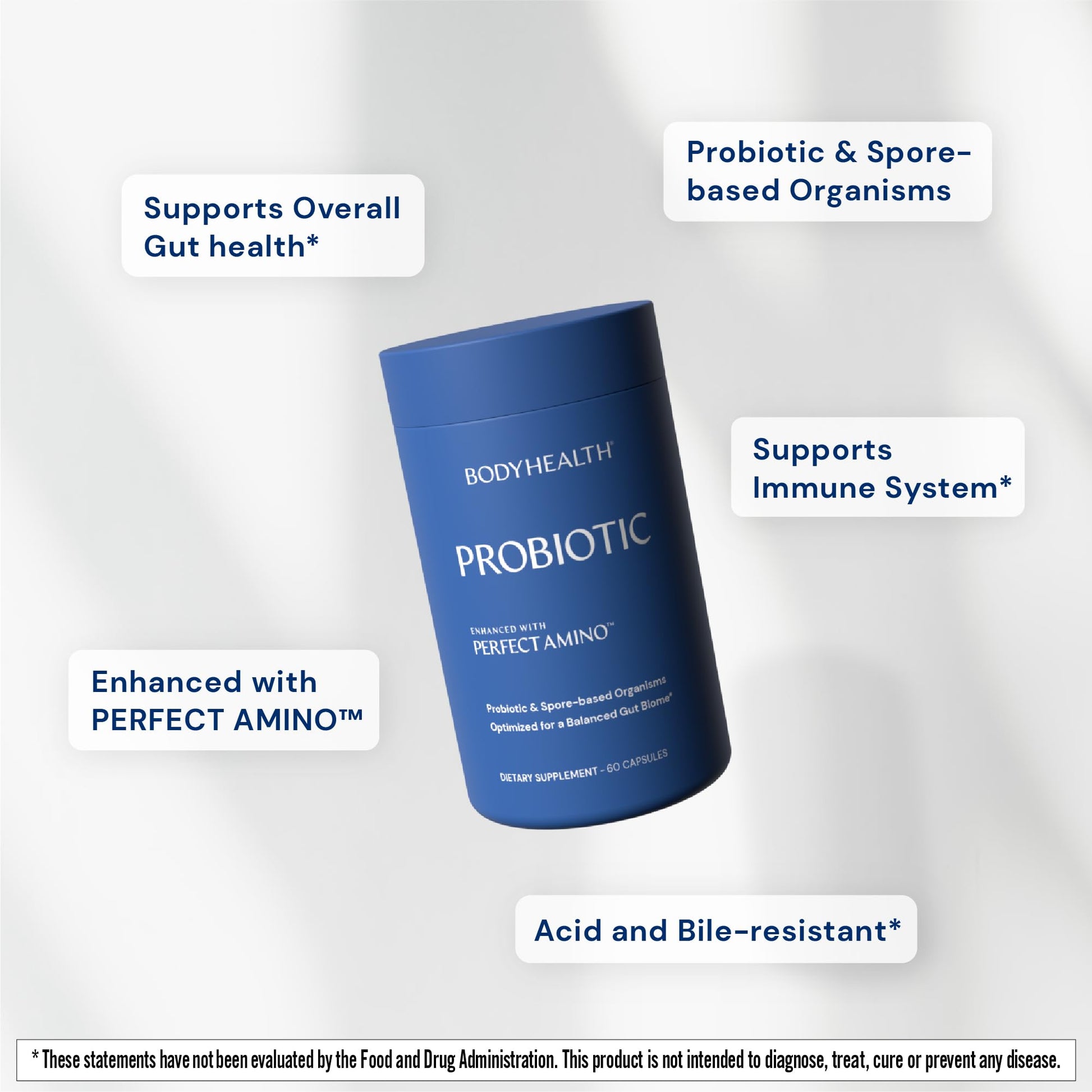 BodyHealth Probiotic Enhanced with PerfectAmino for Women and Men, Spore Based with Bifidobacterium, Lactobacillus Salivarius, - dailyvitalstore