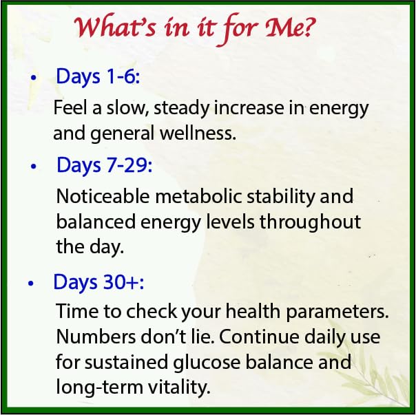 Bodymune USDA Organic Blood Sugar Blend | Supports Healthy Metabolism* | with Bitter Melon, Moringa, Aloe Vera, Nopal, Papaya Extracts & More | 60-Day Supply | Vegan & Non-GMO | USA-Made - dailyvitalstore