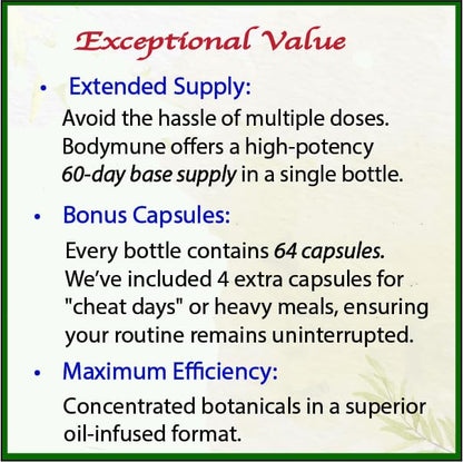 Bodymune USDA Organic Blood Sugar Blend | Supports Healthy Metabolism* | with Bitter Melon, Moringa, Aloe Vera, Nopal, Papaya Extracts & More | 60-Day Supply | Vegan & Non-GMO | USA-Made - dailyvitalstore