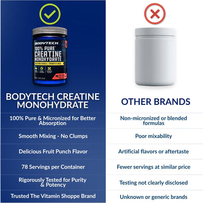 BodyTech Creatine Monohydrate Powder a Micronized a Fruit Punch (11.64 Oz./55 Servings) - dailyvitalstore
