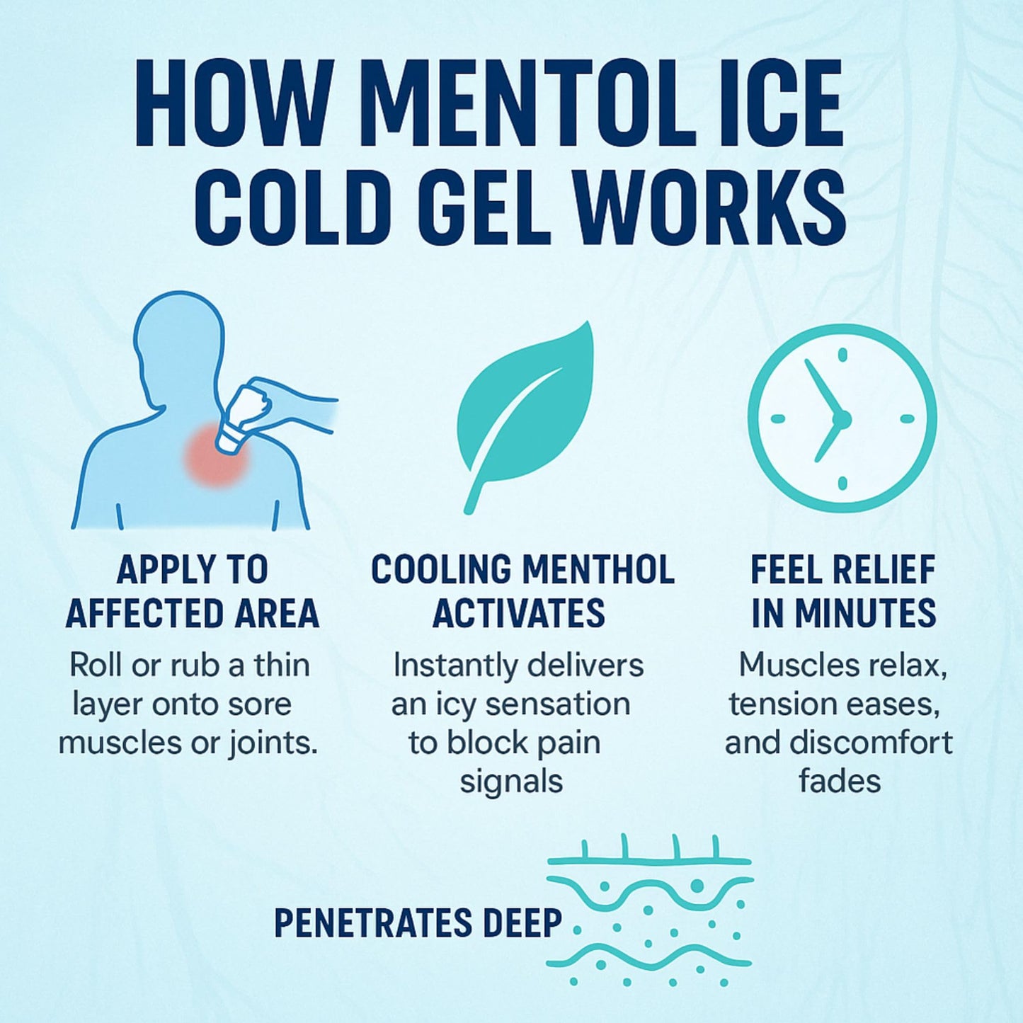 BOÉ COSMETICS Mentol Ice Cold Gel 8 oz (2 Pack) Pain Relief Gel for Muscles & Joints – Fast-Acting Analgesic for Arthritis, Back Pain, Cramps, Sprains & Headaches – Non-Greasy & Quick Absorption - dailyvitalstore