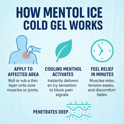 BOÉ COSMETICS Mentol Ice Cold Gel 8 oz (2 Pack) Pain Relief Gel for Muscles & Joints – Fast-Acting Analgesic for Arthritis, Back Pain, Cramps, Sprains & Headaches – Non-Greasy & Quick Absorption - dailyvitalstore