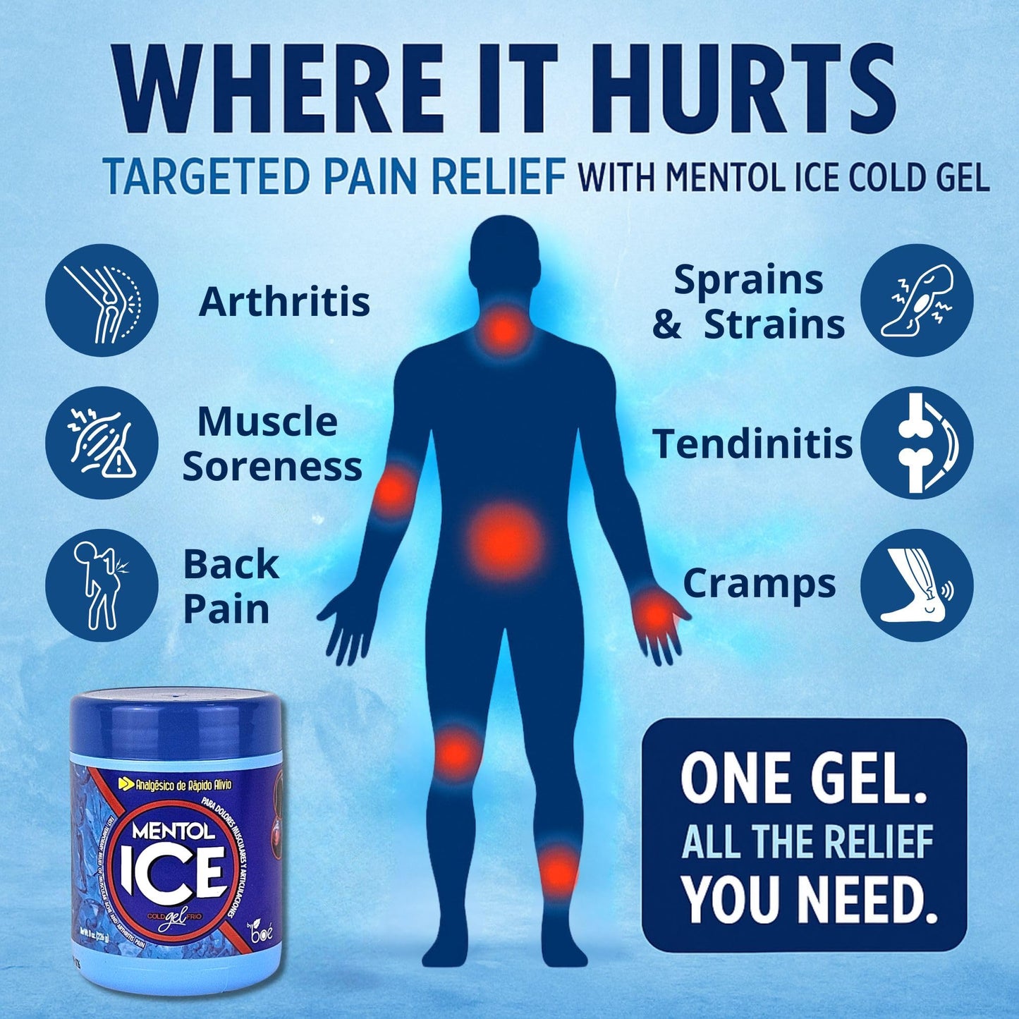 BOÉ COSMETICS Mentol Ice Cold Gel 8 oz (2 Pack) Pain Relief Gel for Muscles & Joints – Fast-Acting Analgesic for Arthritis, Back Pain, Cramps, Sprains & Headaches – Non-Greasy & Quick Absorption - dailyvitalstore