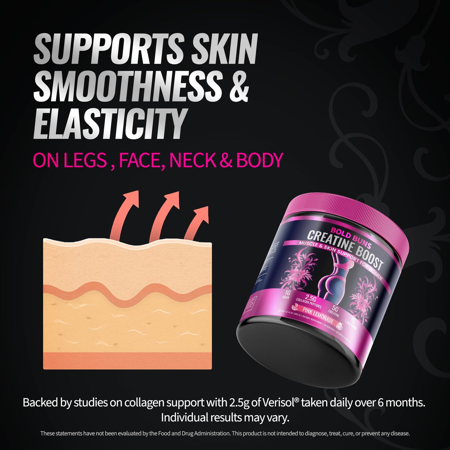 Bold Buns Creatine for Women – Supplement with Collagen & BCAA – Supports Muscle Development, Post-Workout Recovery, Skin Elasticity, - dailyvitalstore