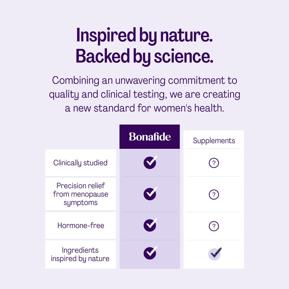 Bonafide Relizen + Revaree – Hormone-Free Relief from Hot Flashes and Night Sweats During Menopause* + Vaginal Moisturizer with Hyaluronic Acid – 1 Month Supply - dailyvitalstore