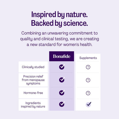Bonafide Relizen + Revaree – Hormone-Free Relief from Hot Flashes and Night Sweats During Menopause* + Vaginal Moisturizer with Hyaluronic Acid – 1 Month Supply - dailyvitalstore