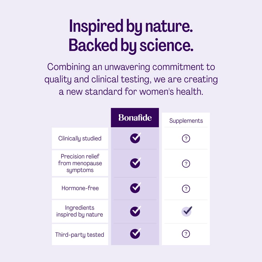 Bonafide Silvessa Hair & Skin Support Capsules – Hormone-Free, Drug-Free Daily Nourishment for Hair & Skin During Menopause – 30 Day Supply (30 Capsules) - dailyvitalstore