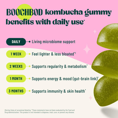 BoochBod - Probiotic Kombucha Gummy - Prebiotics, Probiotics, Postbiotics, Fiber Supplement, Slippery Elm, Dandelion Root, for Bloating, Gut Health - dailyvitalstore