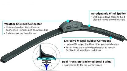 BOSCH 26OE22OE ICON Beam Wiper Blades - Driver and Passenger Side - Set of 2 Blades (26OE & 22OE) - dailyvitalstore