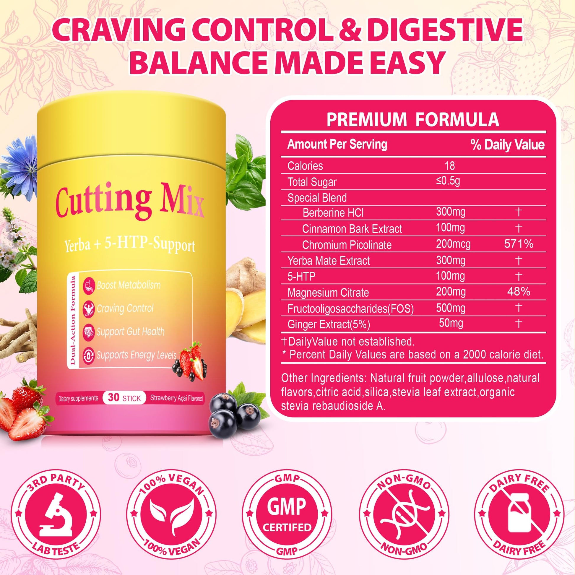 BOSNETHUINH Cutting Drink Mix – Chromium, 5-HTP, Yerba Mate, FOS & Magnesium | Supports Satiety Signaling, Energy & Gut Health - dailyvitalstore