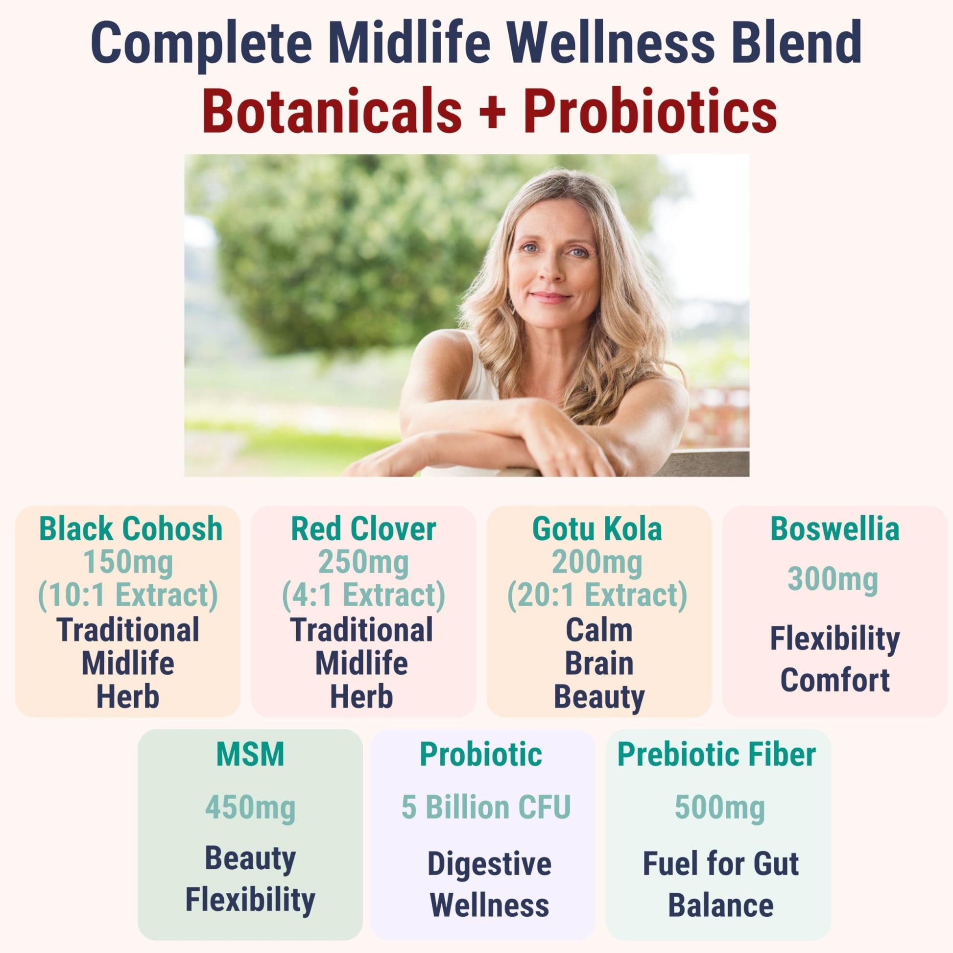 Boswellia Serrata Black Cohosh Gotu Kola Red Clover Extract Complex Gummies w. Probiotic Fiber (Chicory Root Inulin) MSM Methylsulfonylmethane, Supplement Alt for Organic Powder Capsules Tincture - dailyvitalstore