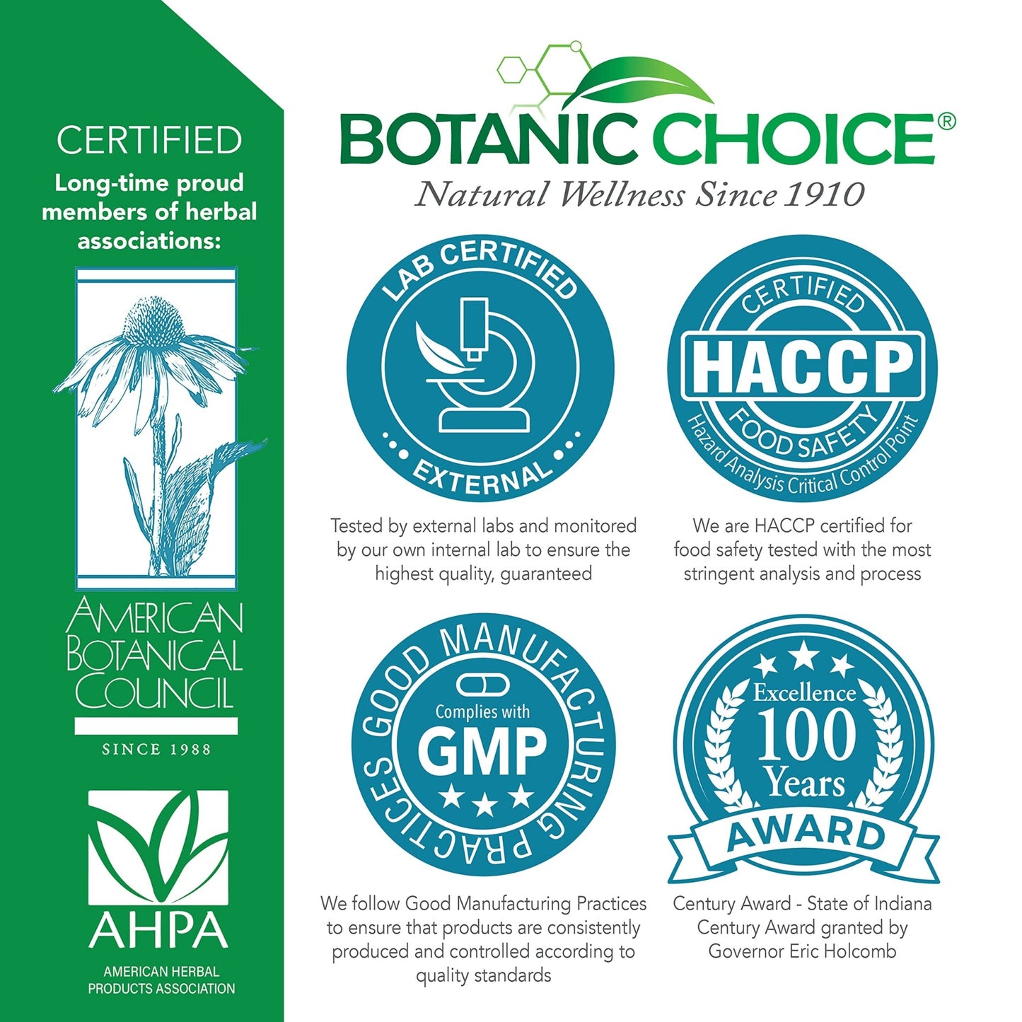 Botanic Choice Pro-Advanced Urinary Formula-Blend for Urinary Tract Health Support - Magnesium Cranberry Uva Ursi Damiana - 60 Capsules - dailyvitalstore