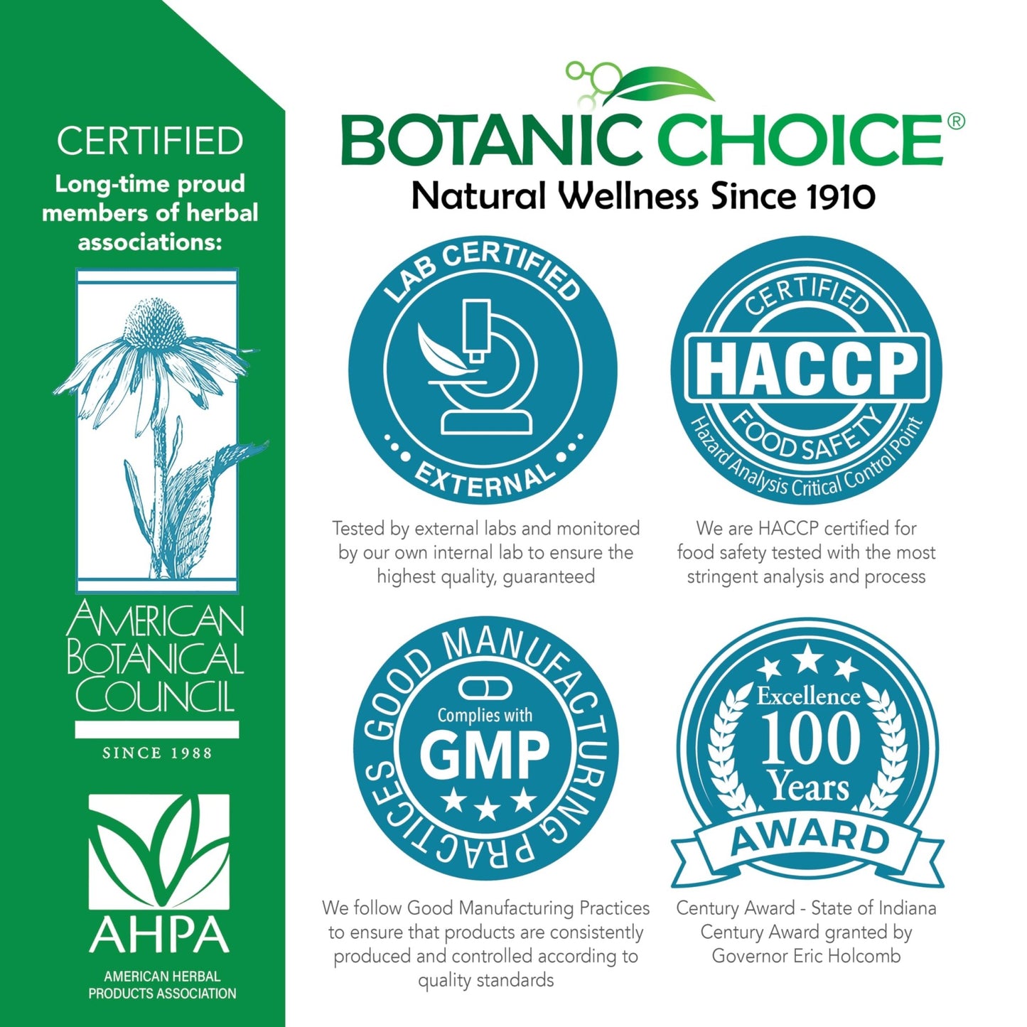 Botanic Choice Since 1910 - Mega Fruits & Veggies Blend - 42 Fruits and Vegetables - 2 Caps Daily - 60 Count Supplement - 2 Pack - dailyvitalstore