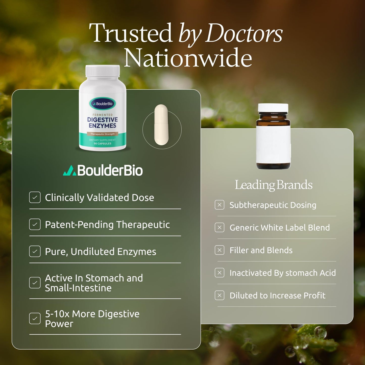 Boulder Bio Digestive Enzymes | 40,000 USP Lipase - Prescription Strength Pancreatic Enzyme Replacement Formula for Fat Digestion, Gut Health & Nutrient Absorption - dailyvitalstore
