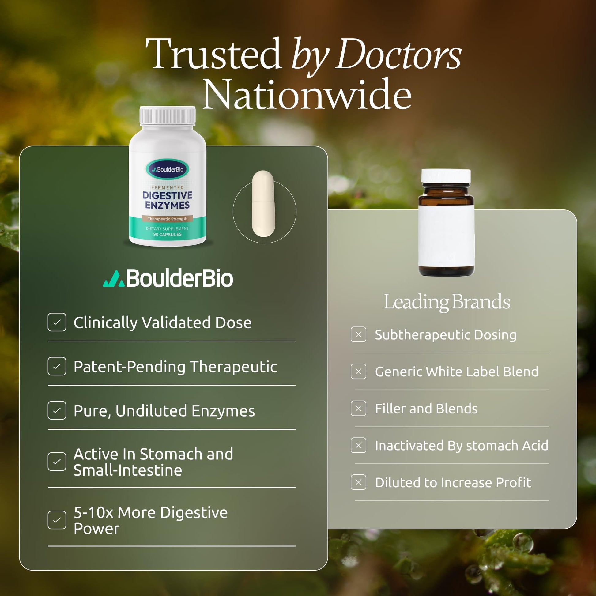 Boulder Bio Digestive Enzymes | 40,000 USP Lipase - Prescription Strength Pancreatic Enzyme Replacement Formula for Fat Digestion, Gut Health & Nutrient Absorption - dailyvitalstore